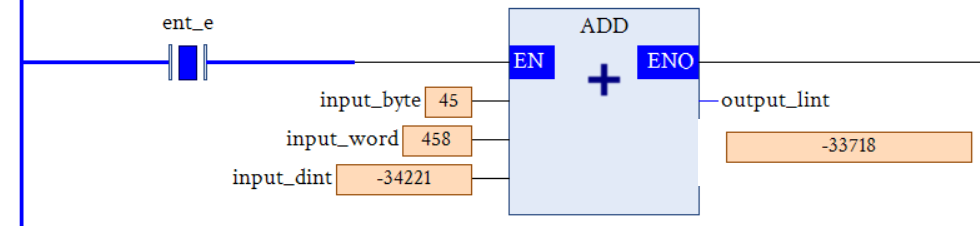 ABB PLC integer Data type